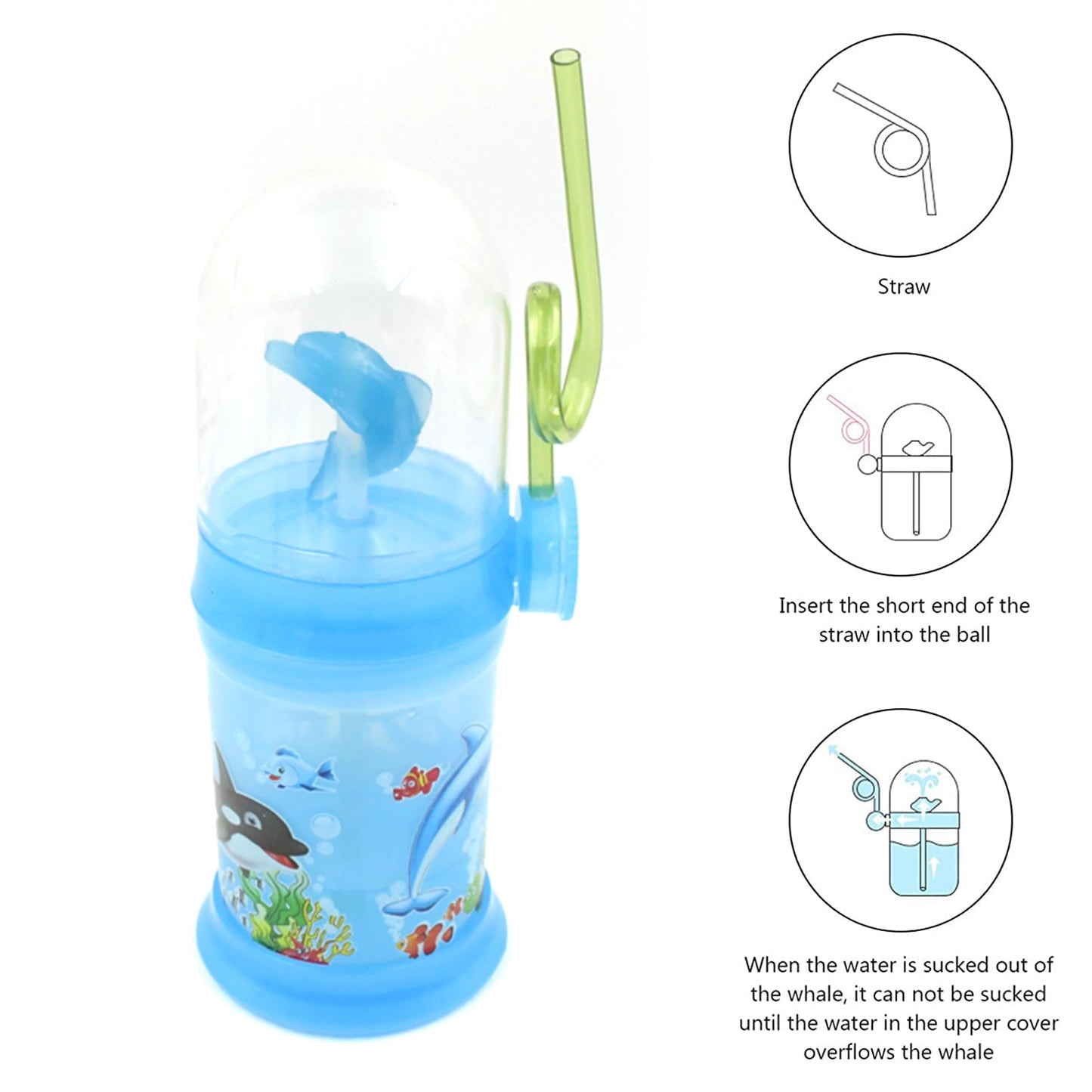 8419 Baby Drinking Cup with Straw and Lid Water Whale Spray Fountain Sippy Cup Bottles Childrens Pot, Toddler Tumbler Mug Spill Proof,Birthday Party Gift Drinking Cup (1 Pc)